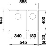 Blanco Andano 340/180-U Pravý